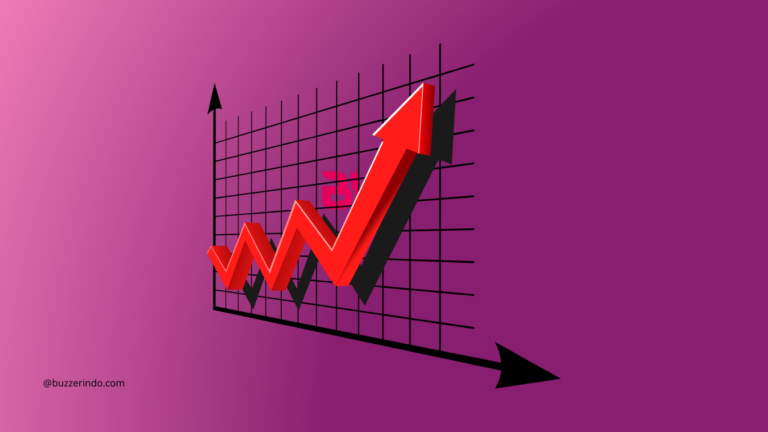 bikin konten tiktok fyp dengan mudah
